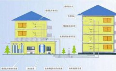 ���|(zh��)��ˮ���҇����ɞ��Ȼڅ��