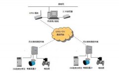 ��ˮ�O�y���g�f��