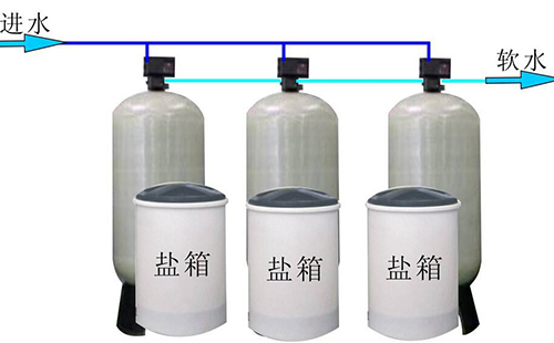 偠tܛ��ˮ�O�䌦�����ض�����ЩҪ��