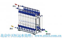 過濾器需定期更換 保障飲水安全 過濾器需定期更換 保障飲水安全