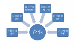 �քe�ĺ��^΢�^�Ͽ��Ї��h(hu��n)���a(ch��n)�I(y��)�l(f��)չ