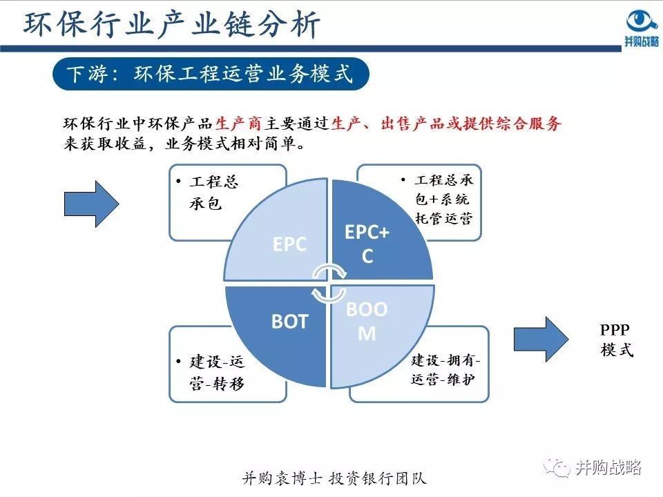 �h���ИI�о��c��ُ������Ƚ��x