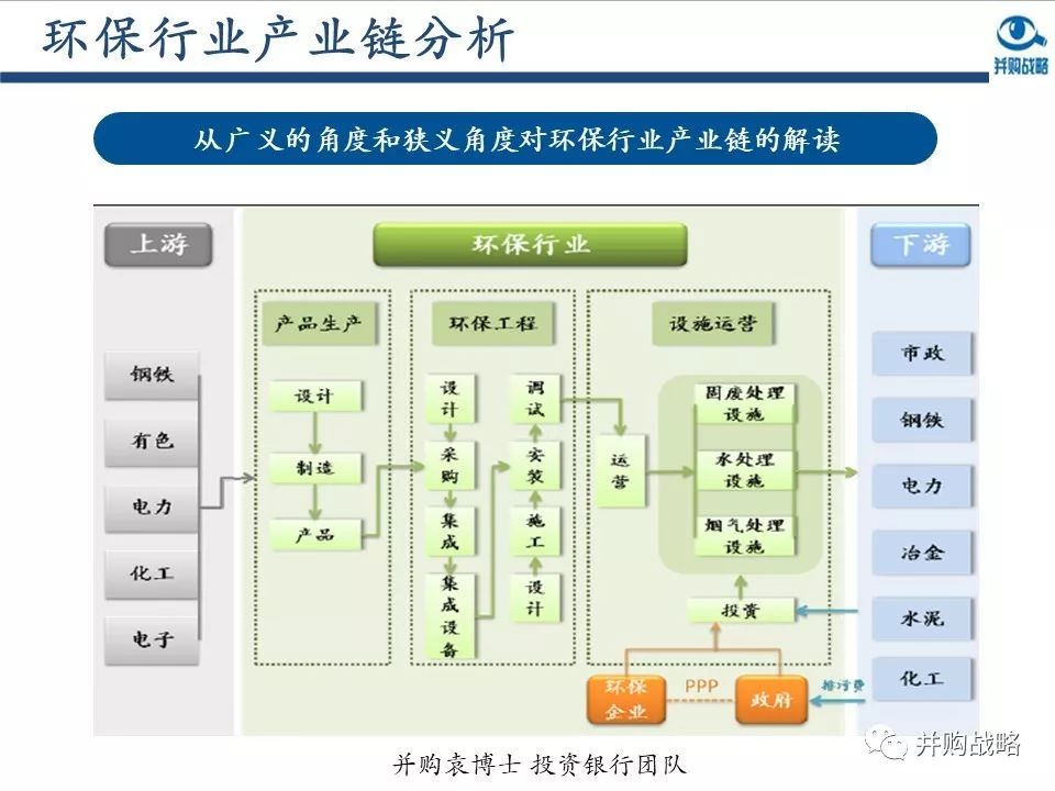 �h���ИI�о��c��ُ������Ƚ��x