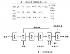 �t����ˮ̎������