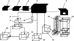 ����߻��ѽ�C������ϵ�y(t��ng)��B���D�ģ�