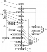 ������ˮ̎�����gԔ����B���D��