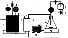 污水處理方法和技術(shù)詳細(xì)介紹(圖文) 污水處理方法和技術(shù)詳細(xì)介紹(圖文)