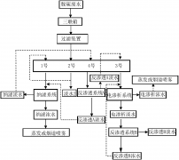 늏SÓ��Uˮ��̎������Ԕ����B���D��