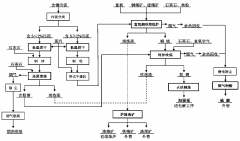 ���~����̎����ˇԔ����B���D��