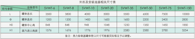 ���ΰ��b�ߴ��