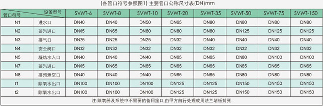 ���ܿڹ��Q�ߴ��