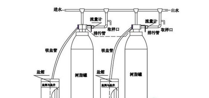 ��С�͹��I(y��)ܛ���O��ķ��B͸Ĥ��ϴ�����ʹ��