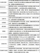  �����֪��ˮ̎��᣿���������ǌ��ң��x�x�㎧�� 