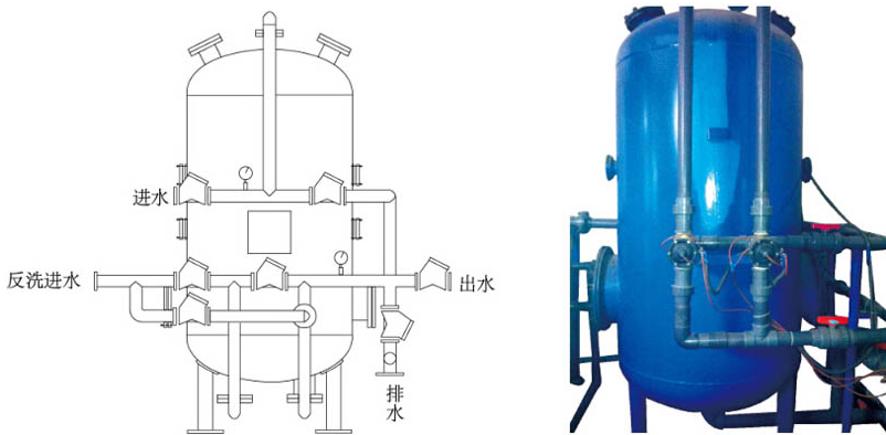 ���d�F�^�Vʽ������